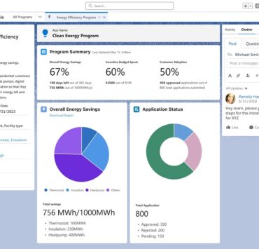 01 Program Manager Dashboard Clean Energy Program Management