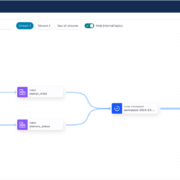 Flink integration with stream lineage 1