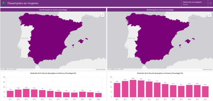 Mapa desempleo mujeres con y sin formacion en tecnologia Espana