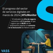 TIC Monitor marzo2024