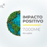 masmovil desarrollo