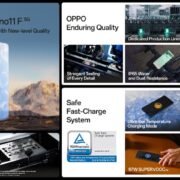 OPPO Reno11 F Quality Infographic