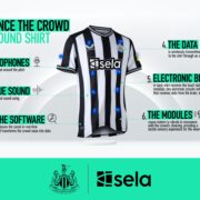 Sela Sound Shirt A5 3mm bleed page 0001