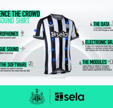 Sela Sound Shirt A5 3mm bleed page 0001