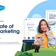 State of Marketing 2024