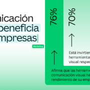 Visual Economy Canva Datos 1