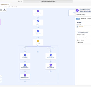 MuleSoft AsyncAPI Jul2024