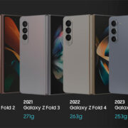 Serie Samsung Galaxy Fold