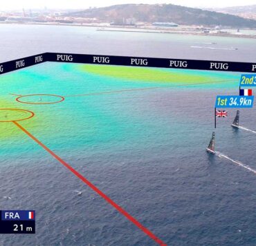 Windsight IQ - Capgemini
