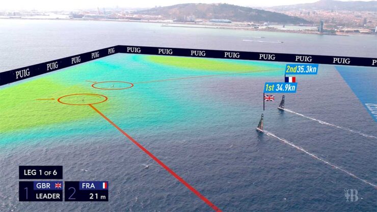 Windsight IQ - Capgemini