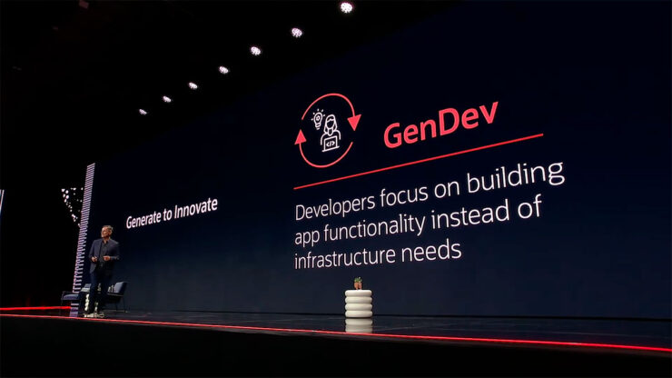 Juan Loaiza Keynote on Generative Data Dev and App Dev: Oracle CloudWorld 2024