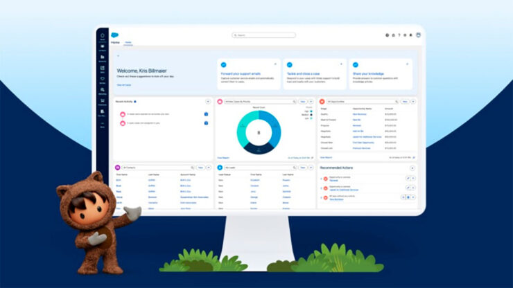 Salesforce Foundations