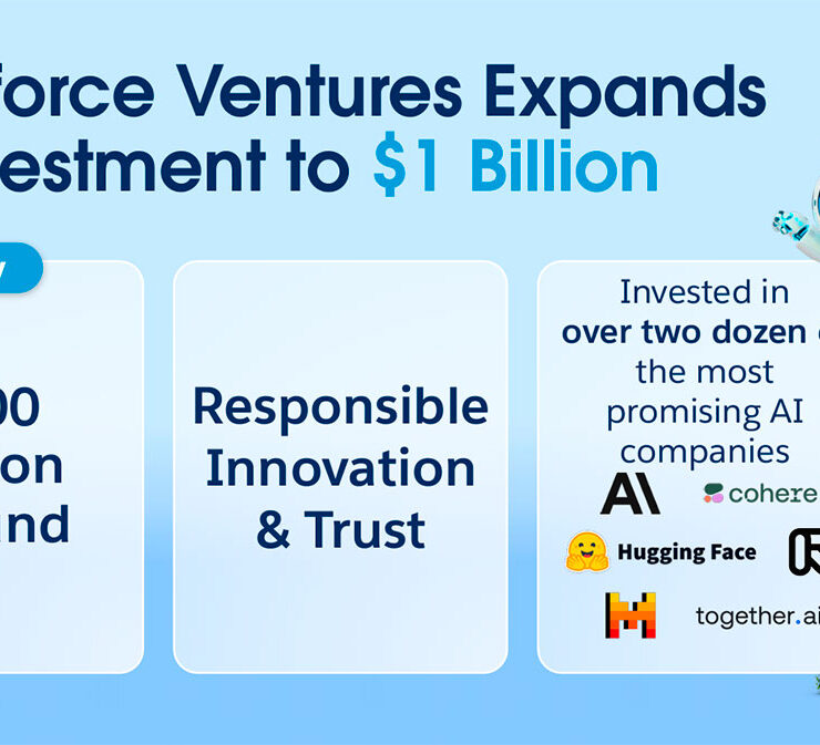 Salesforce Ventures