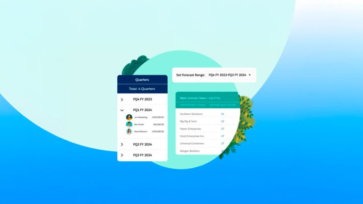 Salesforce ha presentado una serie de funciones de marketing avanzadas