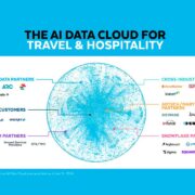 Snowflake - AI data cloud for travel and hospitality