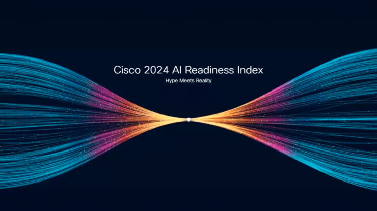 Cisco 2024 AI Readiness Index