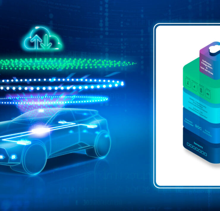 Vehículos Definidos por Software