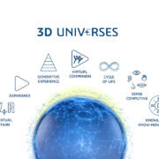 Dassault Systèmes lanza “3D UNIV+RSES” y nuevos servicios basados en IA