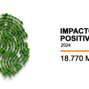 MASORANGE - Impacto social