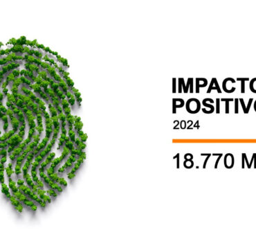 MASORANGE - Impacto social