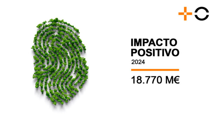 MASORANGE - Impacto social