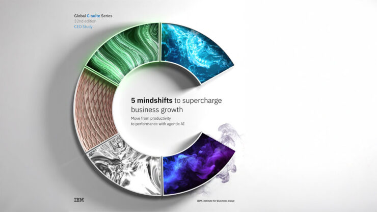 Los CEO españoles priorizan la eficiencia mediante IA, pero aún enfrentan retos de integración y retorno