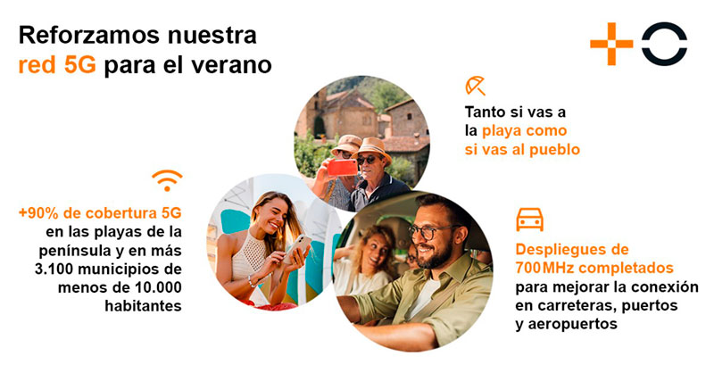 Big Data e inteligencia artificial optimizan el servicio 5G en municipios turísticos 4 Red 5G verano