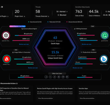 Palo Alto Networks - 2025 State of GenAI Report