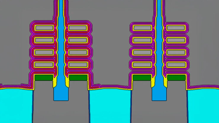 Imec Málaga: del memorando al diseño de la sala blanca