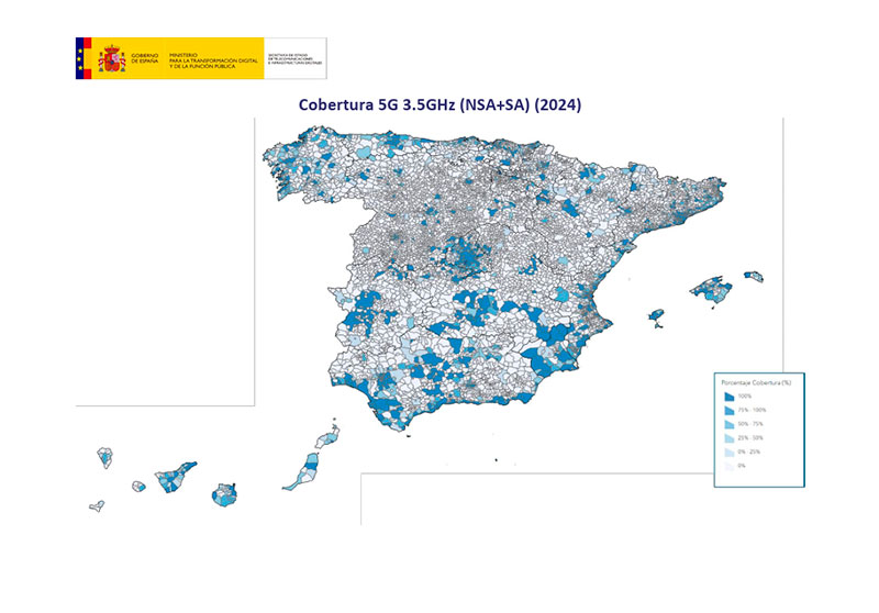 Cobertura 5G 3.5GHz NSA+SA