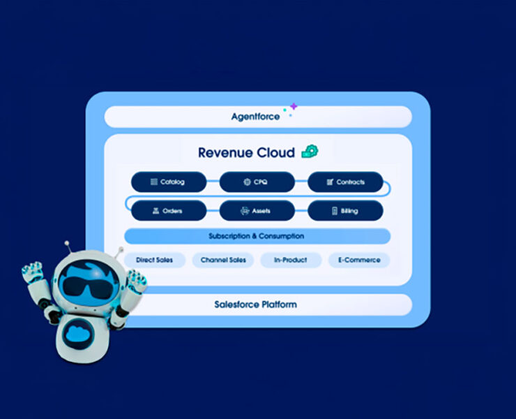 Salesforce Agentforce for Revenue
