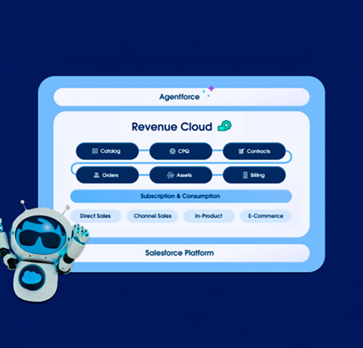 Salesforce Agentforce for Revenue