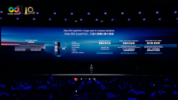 Huawei Connect 2025