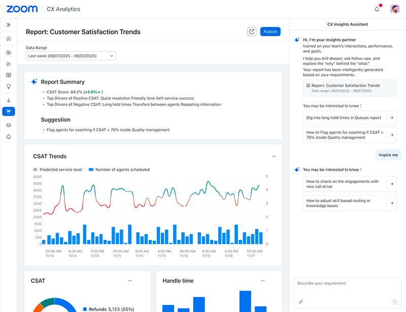 Zoom amplía su plataforma con nuevas funciones de IA para ventas y atención al cliente 5 Zoom CX Insights