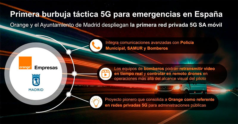 Orange y Madrid lanzan la primera red táctica 5G para emergencias 4 Orange y Madrid lanzan la primera red táctica 5G para emergencias