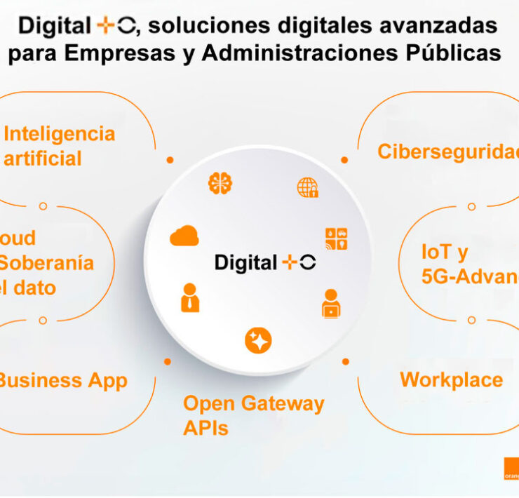 MasOrange lanza Digital+O para impulsar la digitalización de empresas y administraciones públicas
