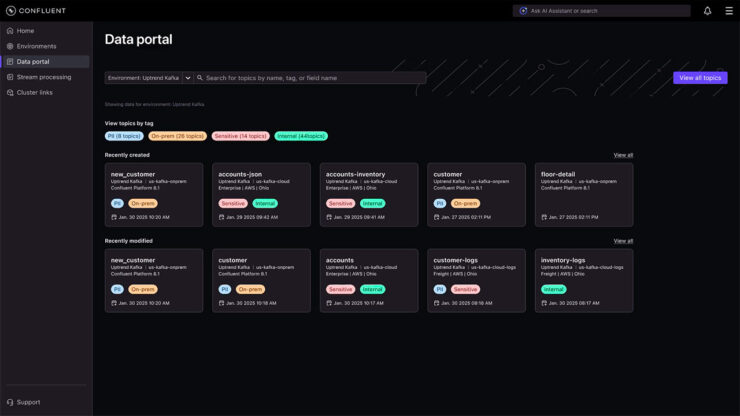 Confluent lanza Private Cloud para entornos on-premise