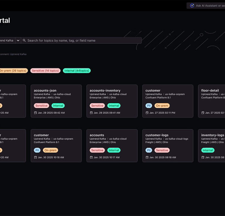 Confluent lanza Private Cloud para entornos on-premise