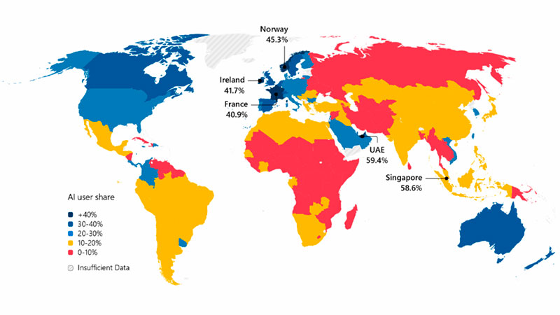 España, sexto país del mundo en adopción per cápita de inteligencia artificial 5 AI Diffusion Report: Where AI is most used, developed and built