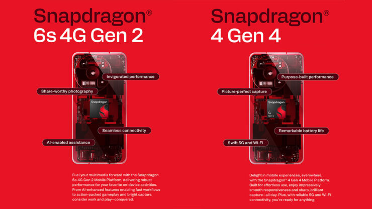Qualcomm amplía su catálogo móvil con Snapdragon 6s 4G Gen 2 y Snapdragon 4 Gen 4 para gamas media y de entrada