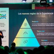 Sprinklr customer experience