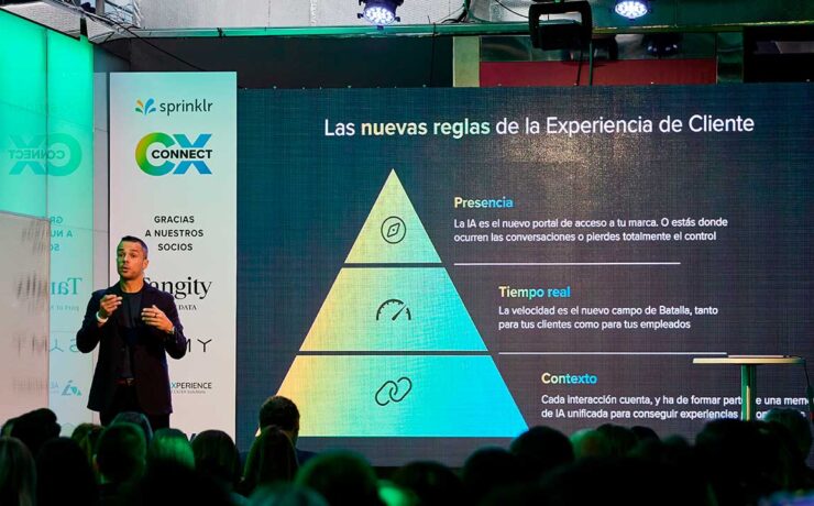 Sprinklr customer experience