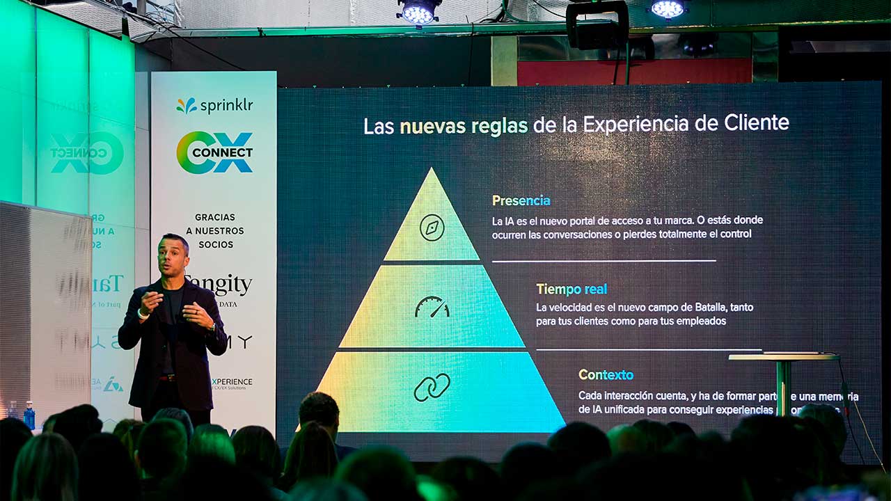 Sprinklr customer experience