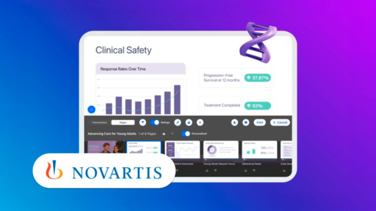 Novartis implementa Agentforce Life Sciences de Salesforce para centralizar su estrategia de IA en la atención al paciente