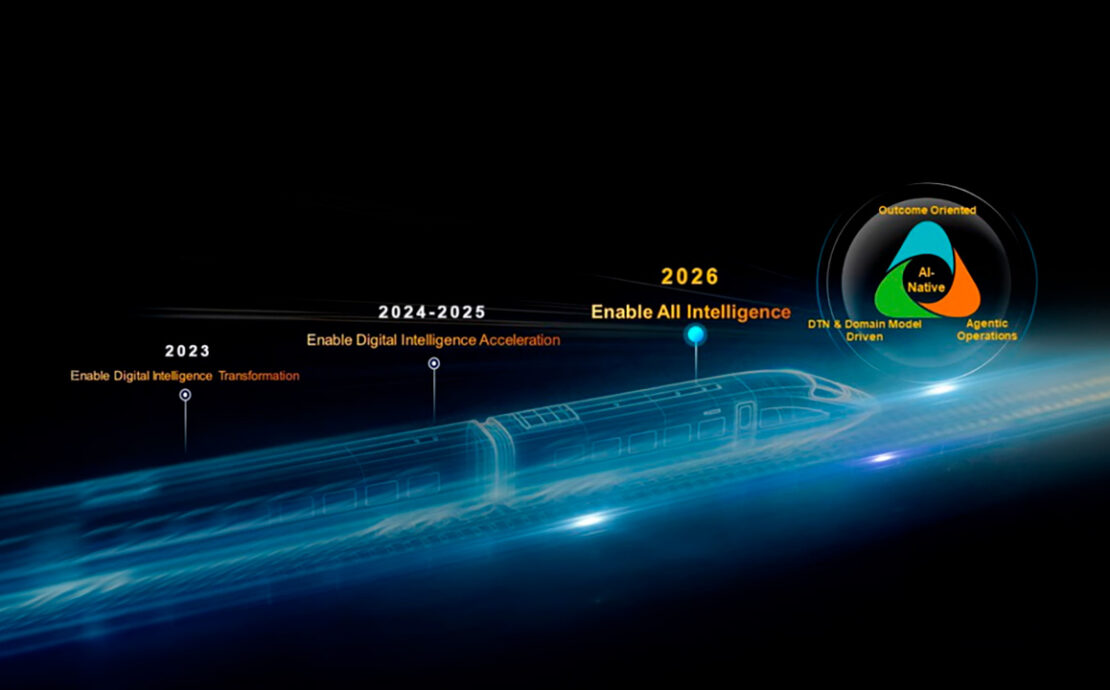 HUAWEI AI Native framework