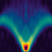 IBM simula materiales magnéticos reales con computación cuántica