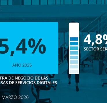 El sector digital español crece un 5,4% y supera el medio millón de empleados
