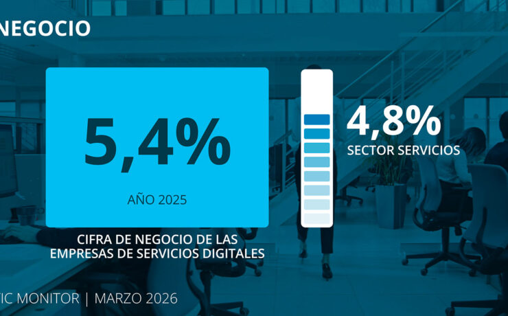 El sector digital español crece un 5,4% y supera el medio millón de empleados