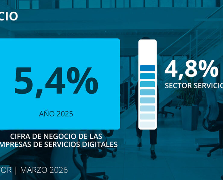 El sector digital español crece un 5,4% y supera el medio millón de empleados