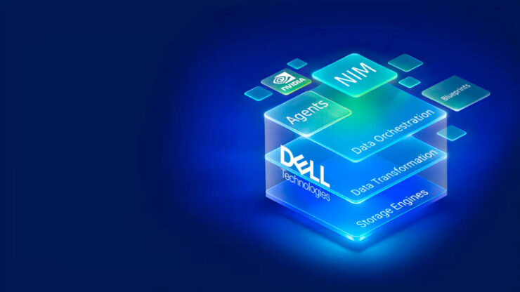 Dell AI Factory con NVIDIA